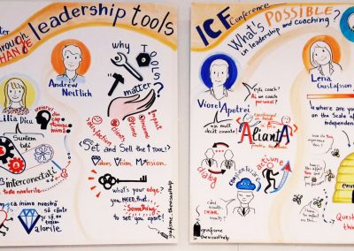 Graphic recording for international coaching conference